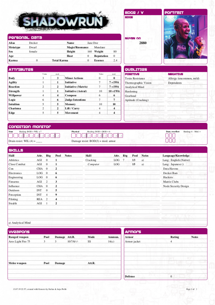 Shadowrun Character Sheet, RPG Item