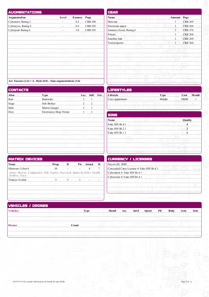 printer friendly shadowrun character sheet printer friendly shadowrun character sheet