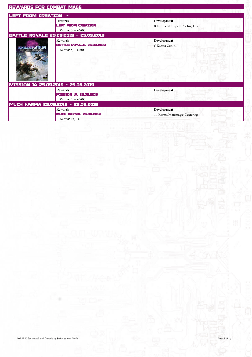 printer friendly shadowrun character sheet printer friendly shadowrun character sheet