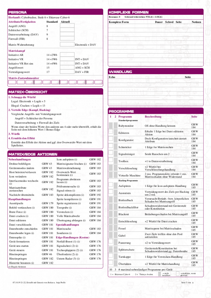 Shadowrun 6 Foundry Game System – RPGFramework – A roleplaying toolset