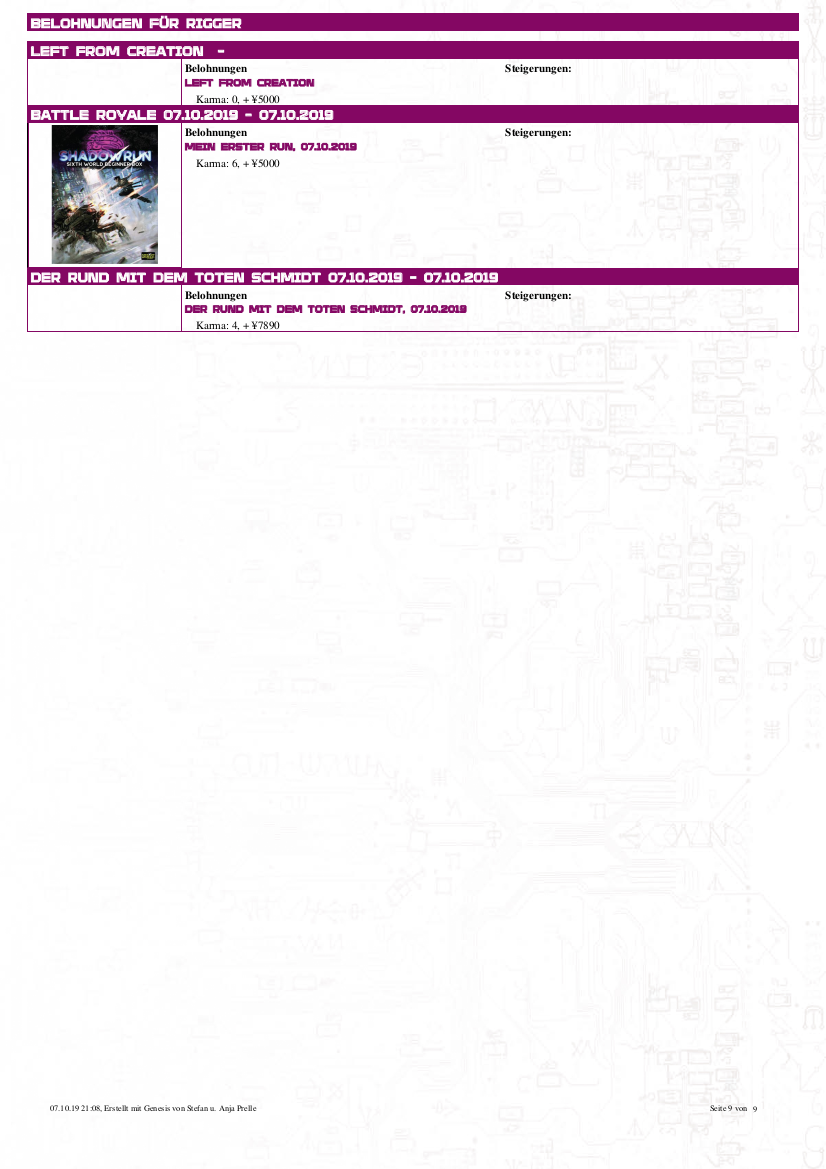 rigger 5.0 shadowrun free rigger 5.0 shadowrun free