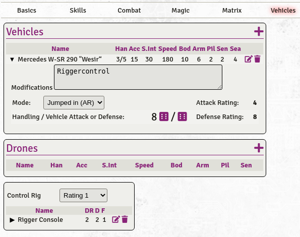 Shadowrun 6 Foundry Game System – RPGFramework – A roleplaying toolset