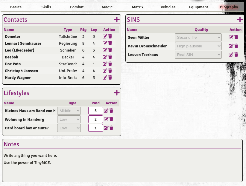 Shadowrun Character Sheet, RPG Item